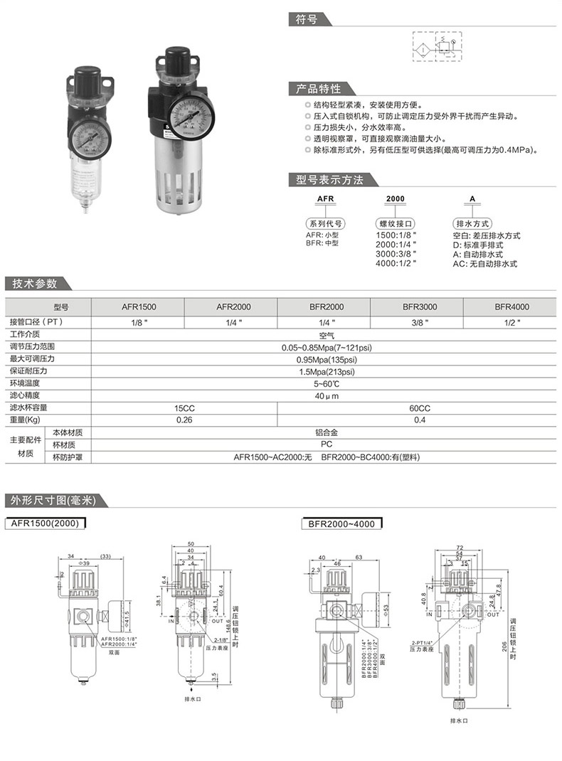 BFR調(diào)壓過(guò)濾器_10.jpg